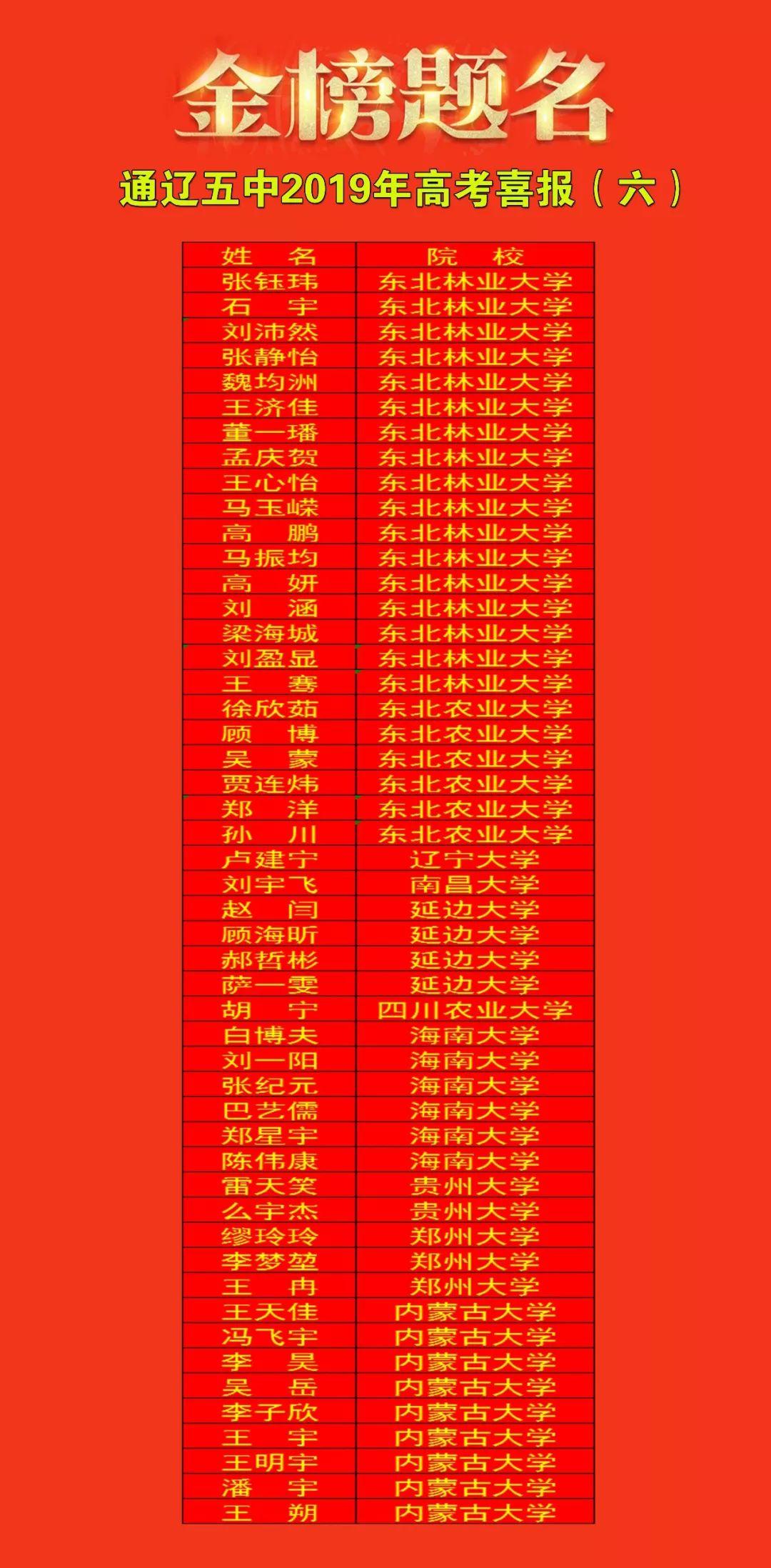 通辽，温馨日常与友谊的纽带